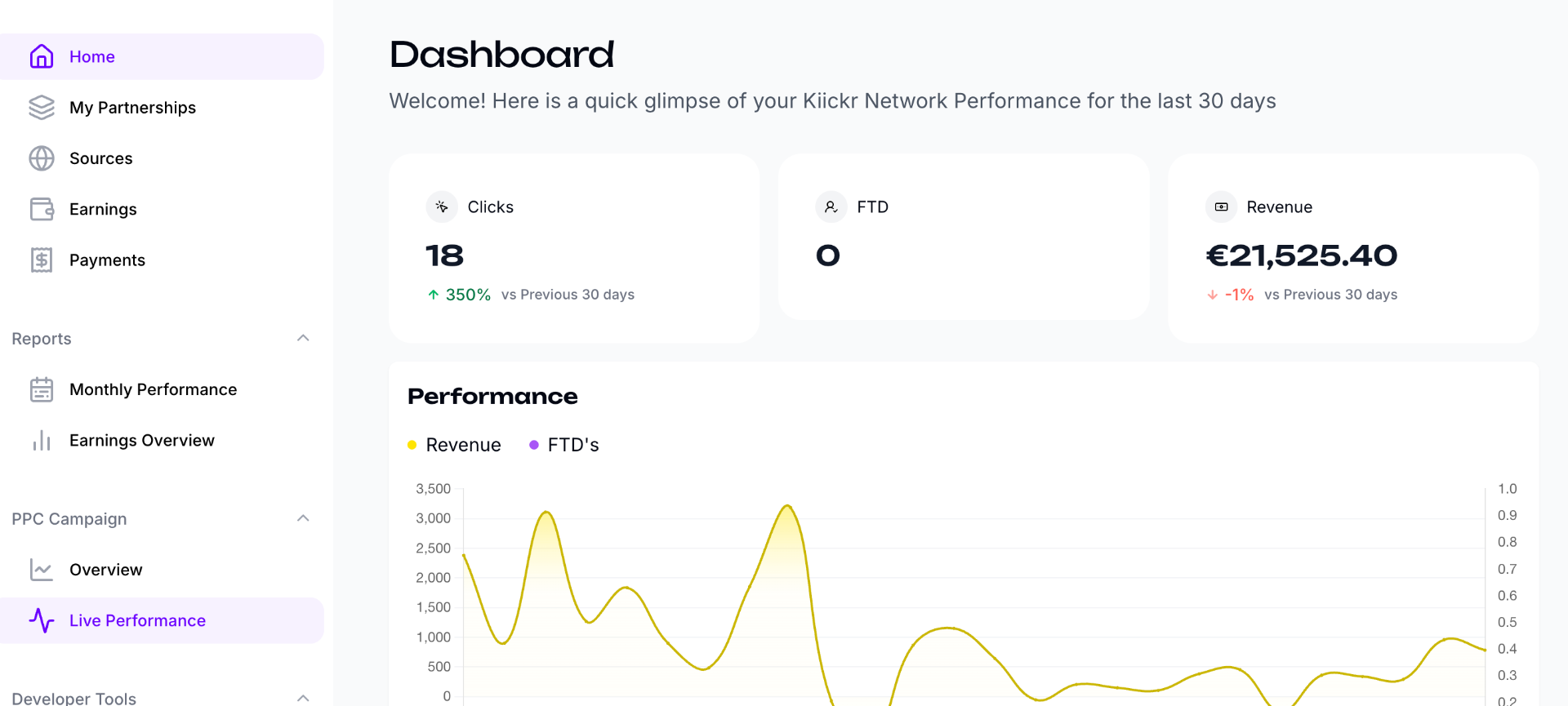 Salty Streamers dashboard showing live performance per stream