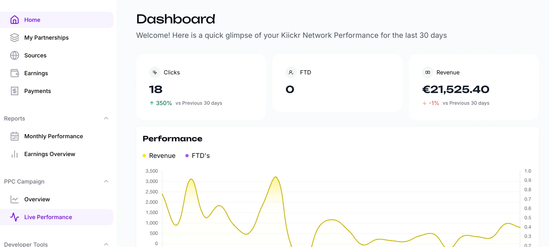Salty Streamers dashboard showing live performance per stream
